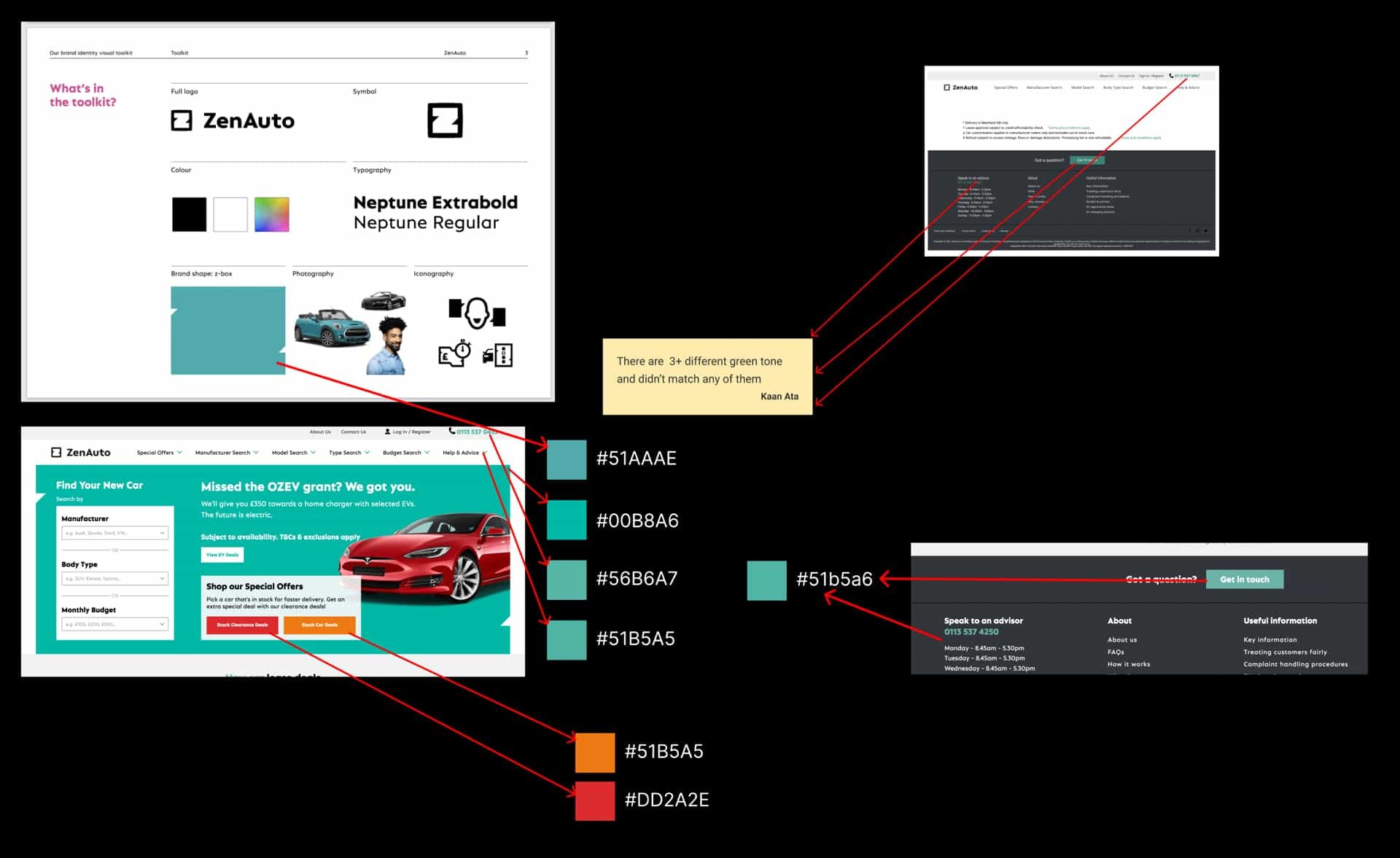 Zen Auto UX Report 1